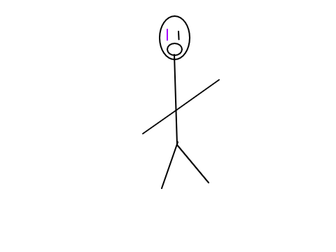hi