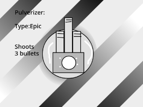Pulverizer