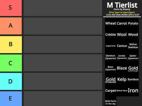 Minecraft Farms Tierlist (Full Auto/Spam Auto Farms)