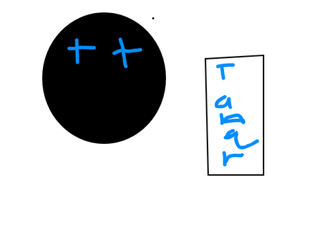 Tanqr