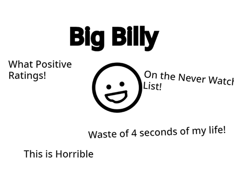 Hmmm #Billy