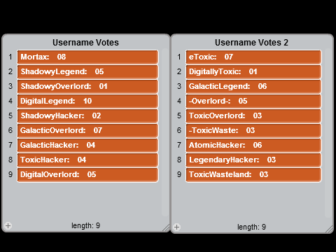 ♛ ⍟ UserName Poll - RESULTS ⍟ ♛