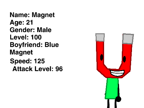New Charater/OC Magnet (Strong Character)