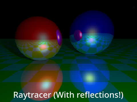 Raytracer (with reflections!)