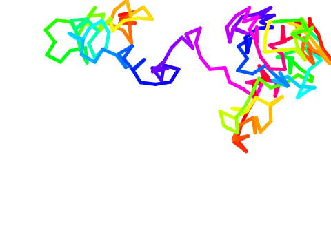 wierd line pattern's