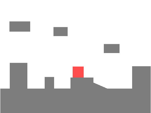 Platformer Physics