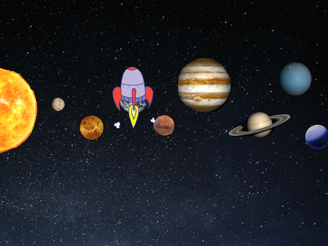 Our Solar System Example