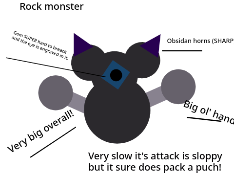 Monster for game