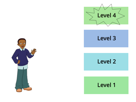 Feeling identification game (MITE7341,Five Gamers)