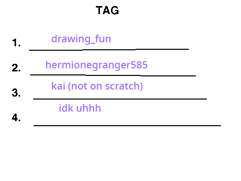 Ship Yourself With ___ meme