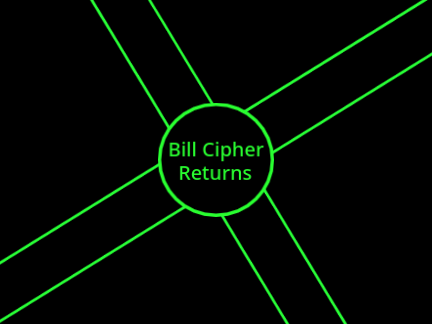 BILL CIPHER RAP - Bill Cipher Returns by Kyle Allen Music