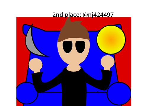 Pfp contest results!