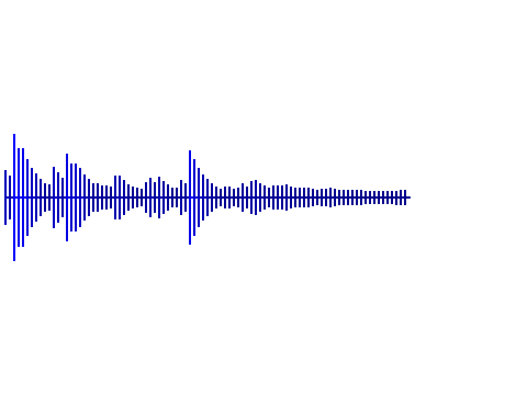 sound visualizer