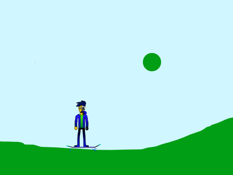 Test for gravity speed and animations for moving