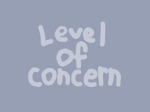 [SO FAR COMPLETE MAP] Level of Concern