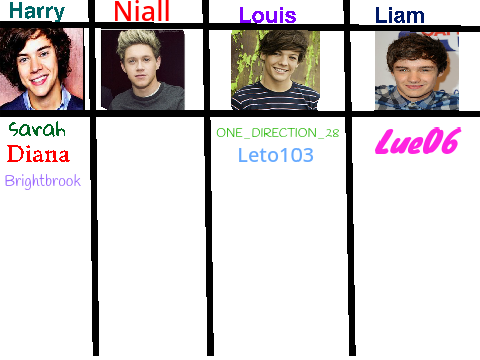 Who Is Your Favorite Member of One Direction?  remix remix remix