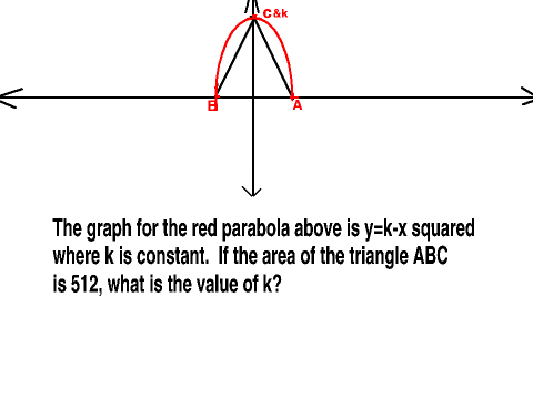 Solve It!