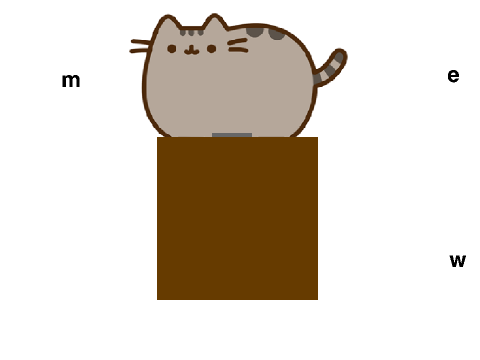 Pusheen on box! remix