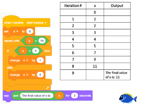 MC Code Tracing Example