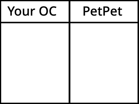 Give Me Your OC And I'll PetPet It remix remix