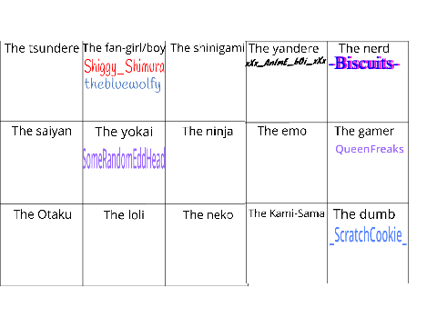 Which Weeb Are You? Remix And Sign!!