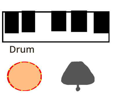 Interactive instruments / music