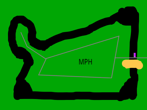 Race V1 - 3 years ago