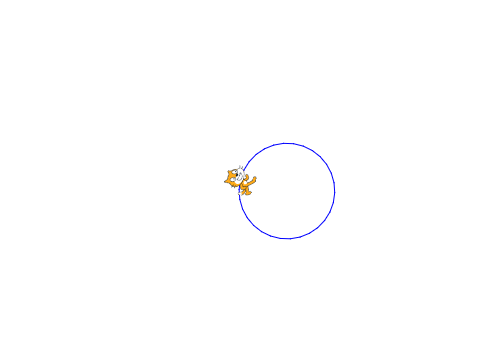 Lesson 10: Function to draw a circle