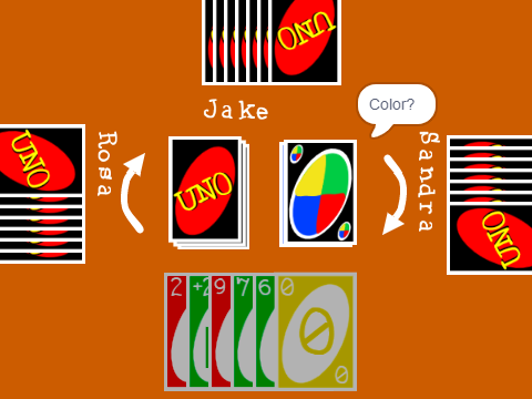 Uno 