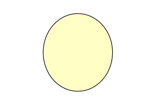 Create a smiley face challenge