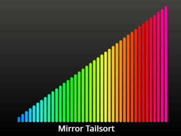 Mirror Tailsort -- The Sound of Sorting 