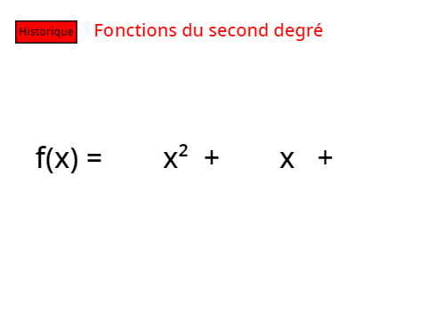 Fonctions du second degré