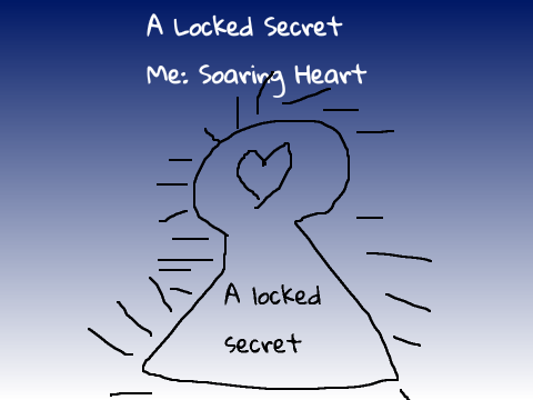 MY AUDITION for A Locked Secret