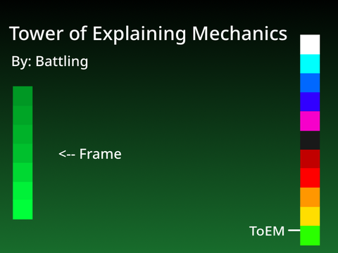 BToN - Tower of Explaining Mechanics