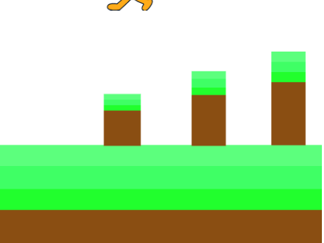 PLATFORMER 1.0.2 (FAILED)