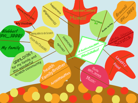 Thankful Tree 2020!