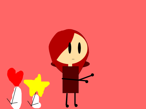 About my character