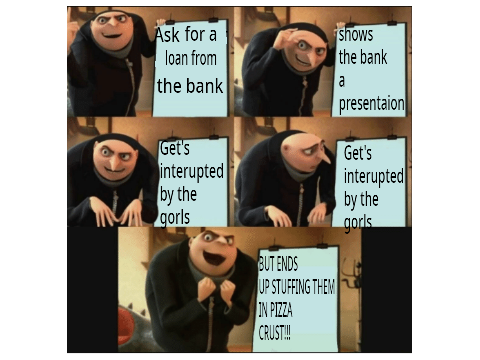 5 Panel Gru Meme remix