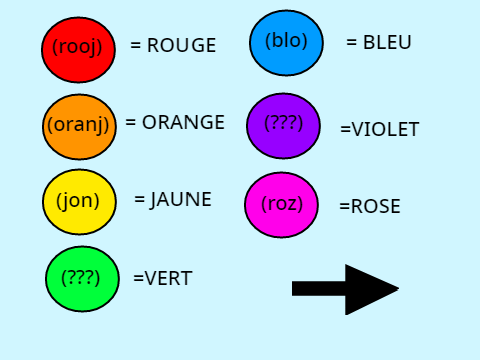 learn the french colors