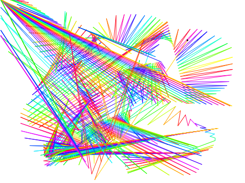 Multi-color Pattern Creator