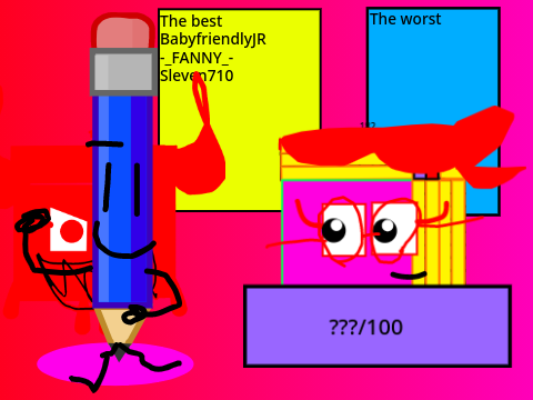 My first rating time remix
