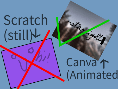 how to || animated banner using canva