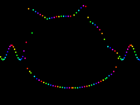 [remix challenge] 1 line 'morphing' graph remix