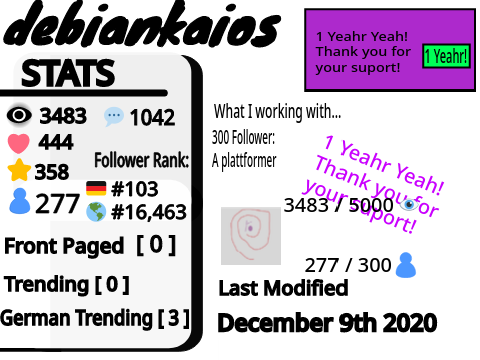 1 Year debiankaios!