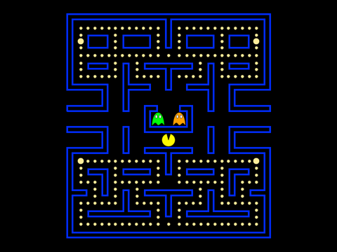 Pacman #Game #All
