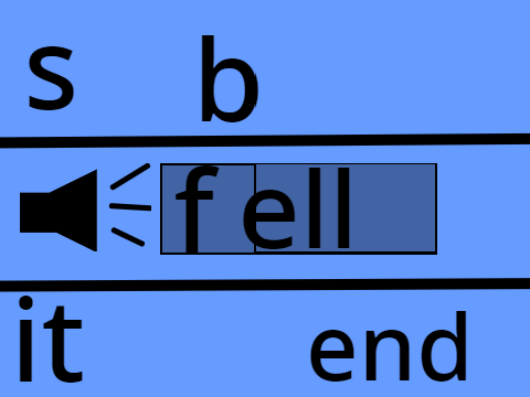 Word lab | Part 1