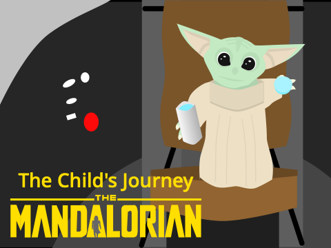 The Mandalorian: The Child's Journey