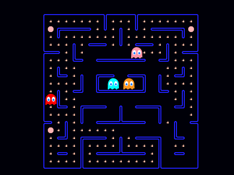 Pacman  