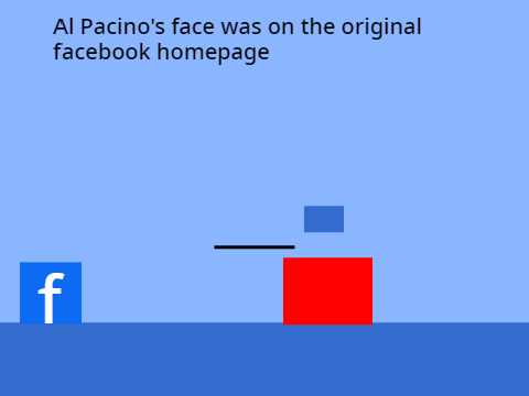 Facebook Platformer remix remix