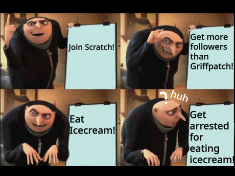 Gru Meme